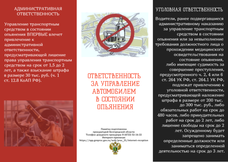 ОТВЕТСТВЕННОСТЬ ЗА УПРАВЛЕНИЕ АВТОМОБИЛЕМ В СОСТОЯНИИ ОПЬЯНЕНИЯ. ОТВЕТСТВЕННОСТЬ ЗА УПРАВЛЕНИЕ АВТОМОБИЛЕМ В СОСТОЯНИИ ОПЬЯНЕНИЯ.